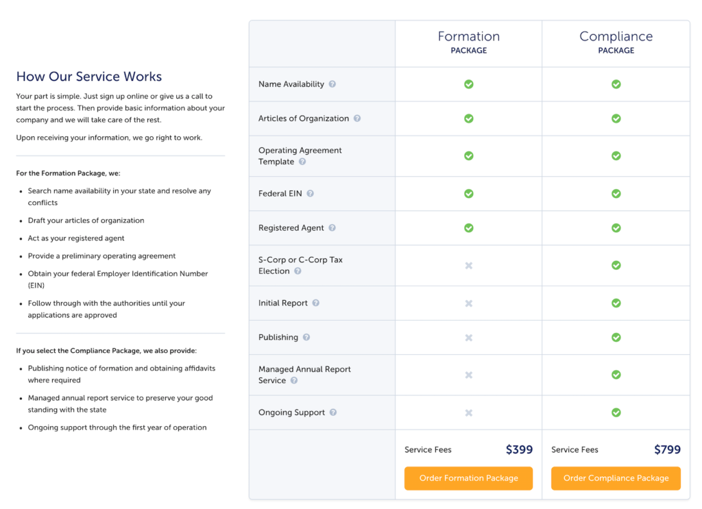 Harbor Compliance Pricing
