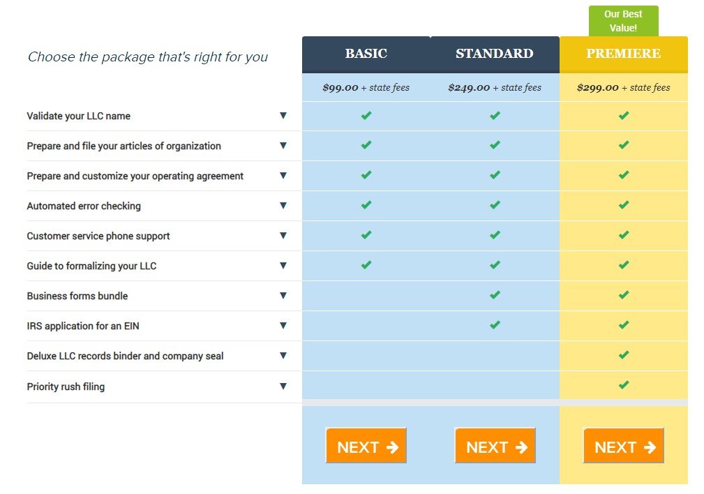 Nolo Pricing