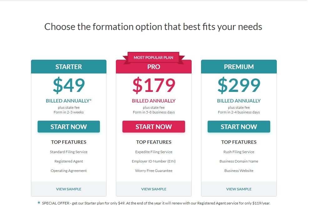 ZenBusiness Pricing